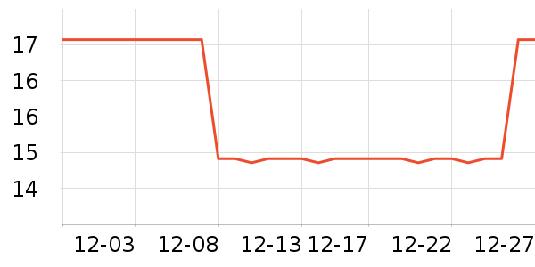 ��Я�����������ʷ�۸�