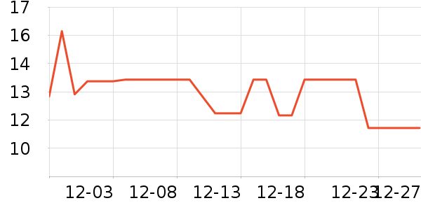 ɽ����Թ�����ʷ�۸�