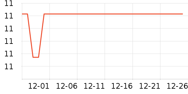 �Ź�������ʷ�۸�