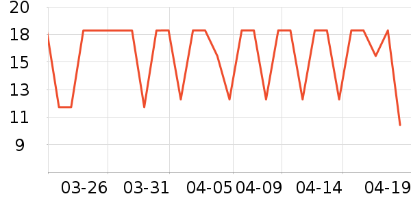 ��֮��������ʷ�۸�