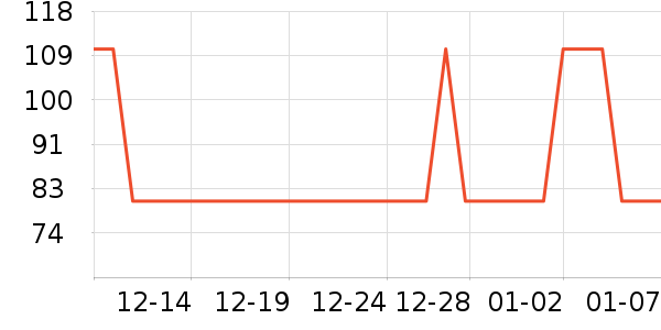 ������жױ��ʷ�۸�