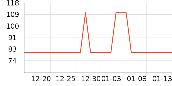 ������жױ��ʷ�۸�