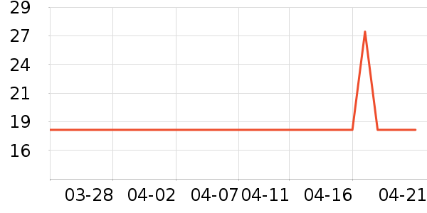 ����ʿ������ʷ�۸�