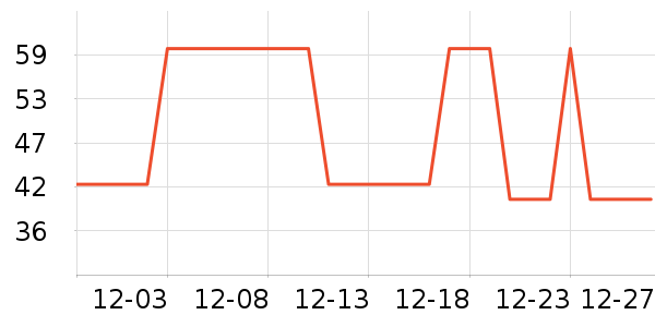 �Ź�������ʷ�۸�