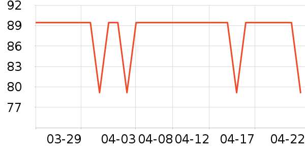 Ubras����/������ʷ�۸�