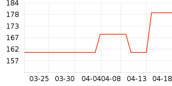 ���ĵ����/�忾����ʷ�۸�