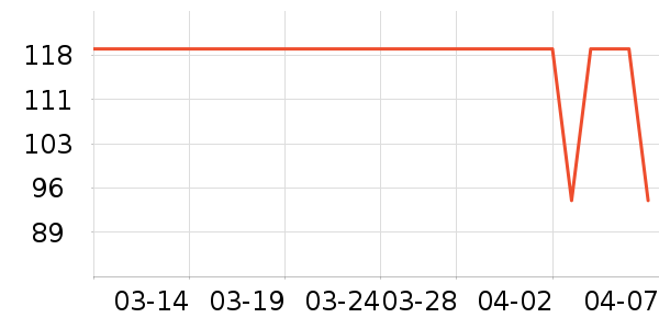 �ǵ������װ��ʷ�۸�