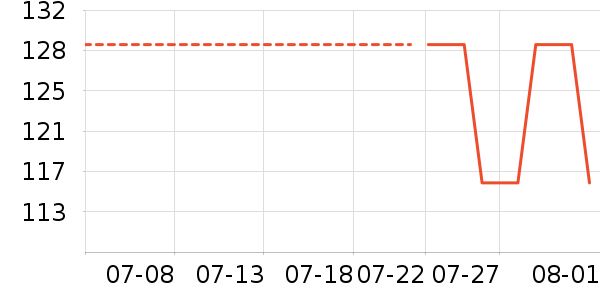 ��������������ʯ/��ʯ��ʷ�۸�