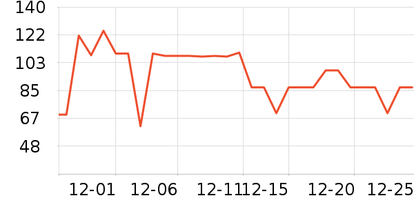 ��è����������ʷ�۸�