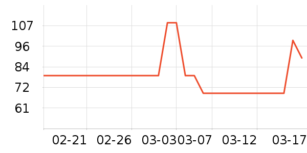 �����鰮�����ʷ�۸�