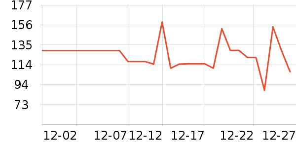 ����˼Ӥ�׶�ά����/��������ʷ�۸�