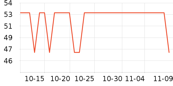 Э����Һ��˪��ʷ�۸�