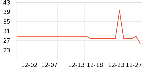 �������������ʷ�۸�