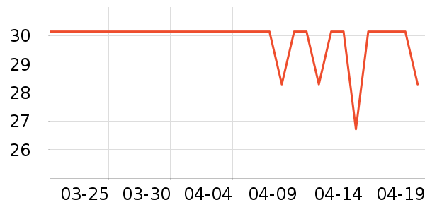 Դ�϶���/�߲˸���ʷ�۸�