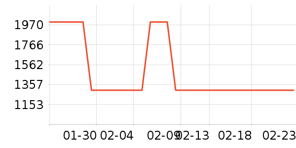 ���ı���/�����ʷ�۸�