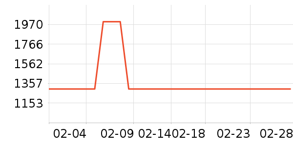 ���ı���/�����ʷ�۸�