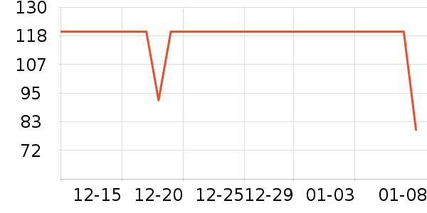 ������ʪ��ʷ�۸�