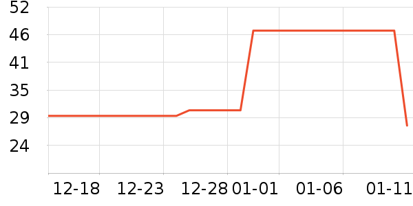 ��������ԡ¶��ʷ�۸�