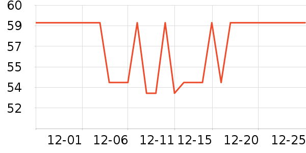 ������˯����ʷ�۸�