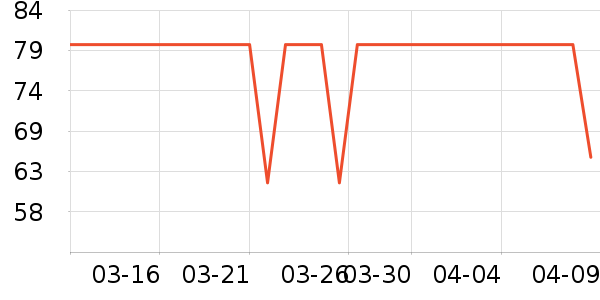 ����˹��ͯ����/������ʷ�۸�