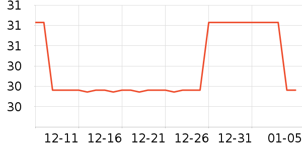 ������ƿ������ʷ�۸�