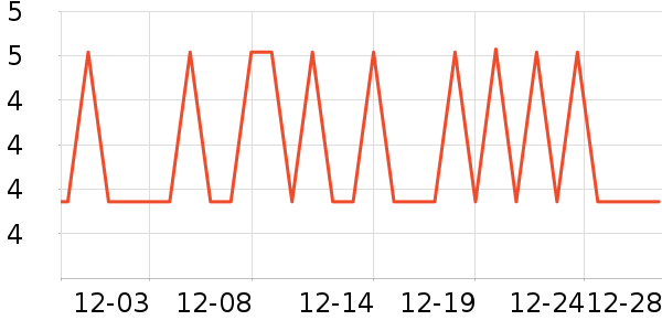 ���ɫ����ʷ�۸�