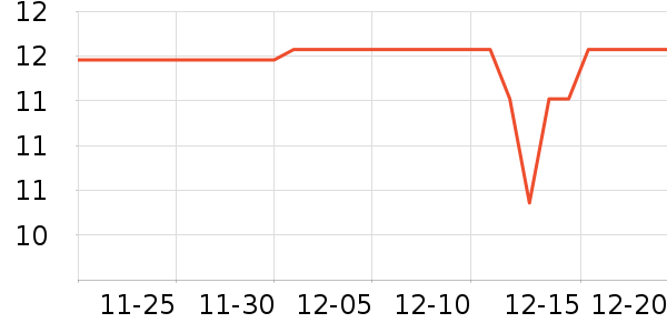 �ٲ�ζ����/ţ�����ʷ�۸�