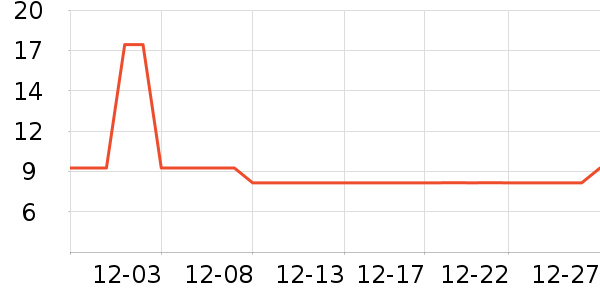 ���ʯͷˮ��������ʷ�۸�