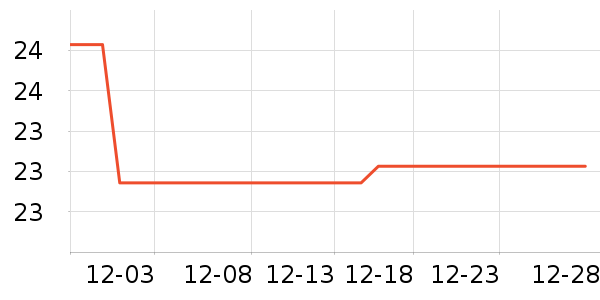 ����ֽ��ʷ�۸�