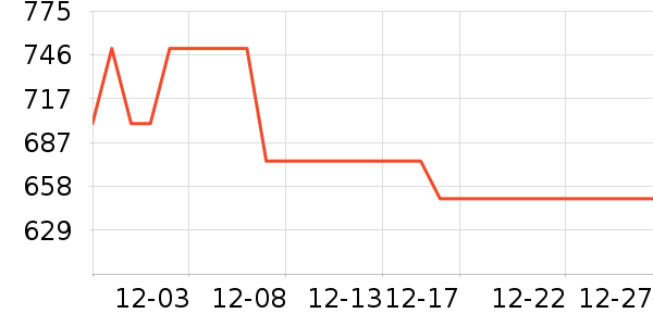 �Ͽ�ٯ�����װ��ʷ�۸�