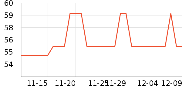Ŧ�����س������ʷ�۸�