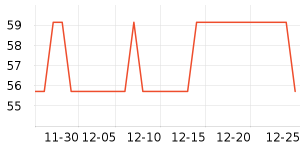 Ŧ�����س������ʷ�۸�