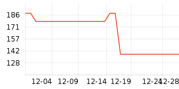 CabraKalani��ů������ʷ�۸�