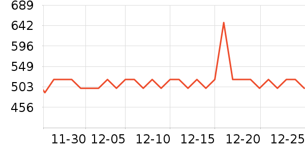 ����������ʷ�۸�