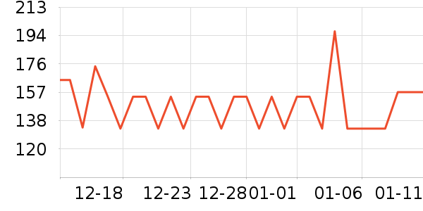 �漧��������ʷ�۸�