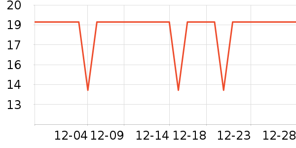 ������������ʷ�۸�