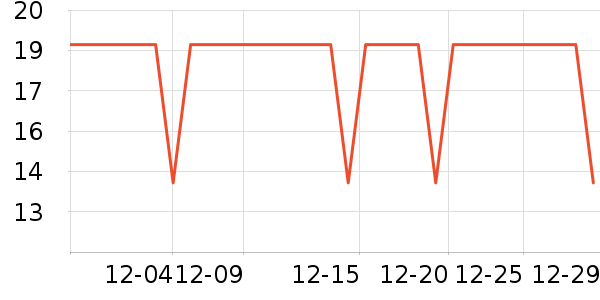 ������������ʷ�۸�