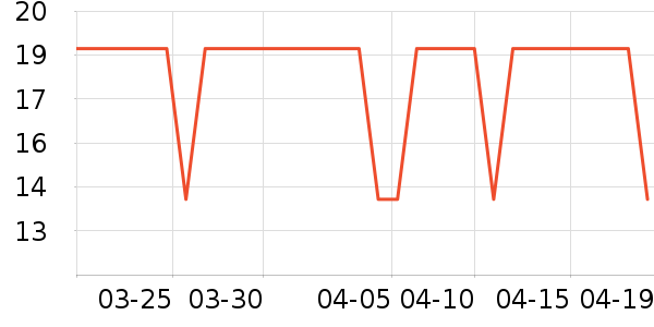 ������������ʷ�۸�