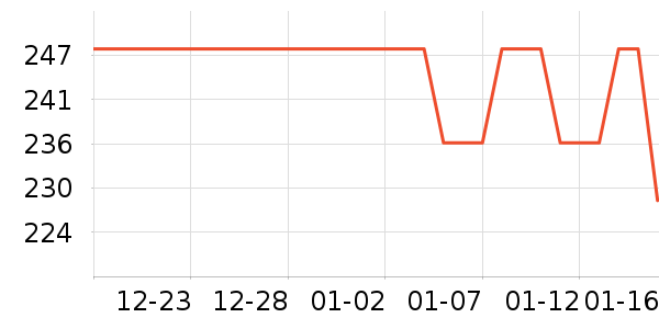 RapidBrowü��/ü��/ü����ʷ�۸�