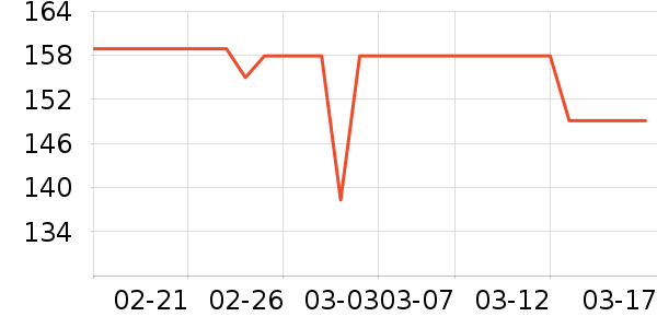 �ٵ���ơ����ʷ�۸�