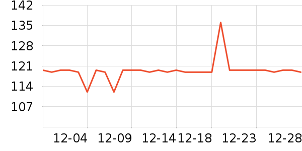 ����������װ��ʷ�۸�