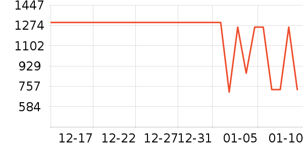 ���ױ��ǻ����װ��ʷ�۸�