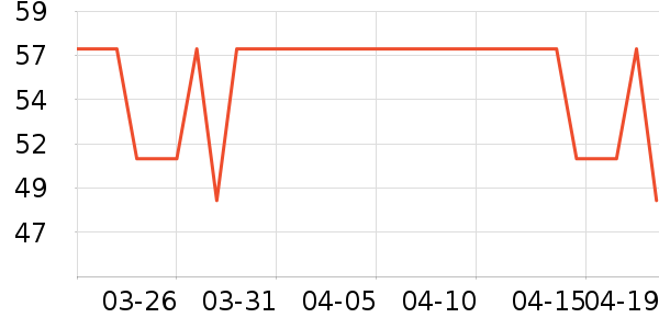 ���ݼ���ʪ��ʷ�۸�