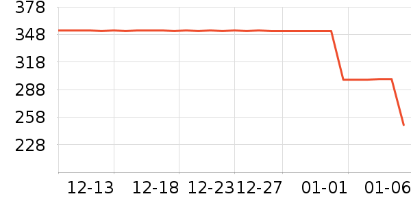 ������ȡů����ʷ�۸�