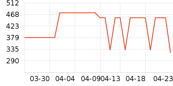 �����Ʊڻ���ʷ�۸�