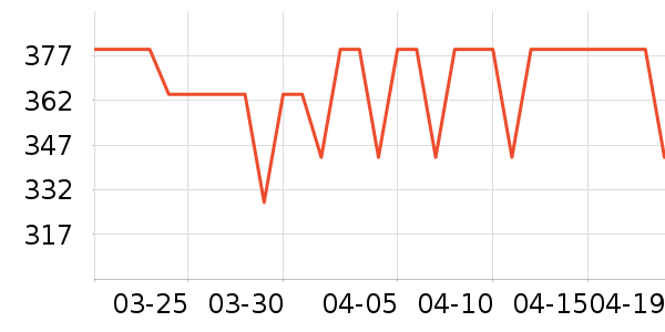 �����Ʊڻ���ʷ�۸�