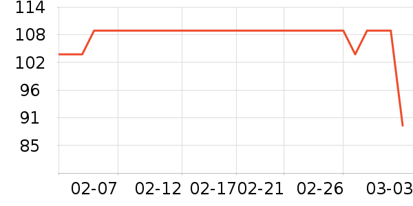 ����ϴ��Һ��ʷ�۸�