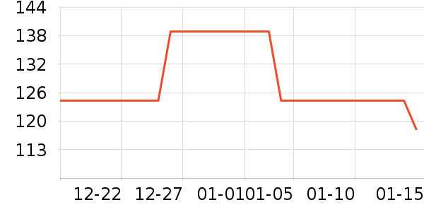 ����/���������ʷ�۸�