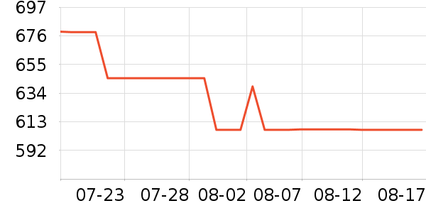 �ܱ�����������ʷ�۸�