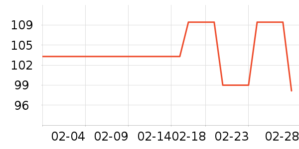 �����ֵ綯��ˢ��ʷ�۸�